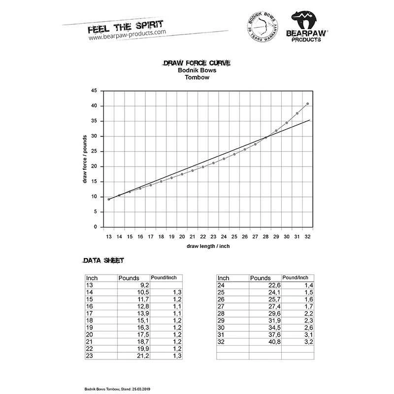 Arc Recurve TOMBOW 50" BEARPAW 4 Arc Recurve TOMBOW 50" BEARPAW – Image 4